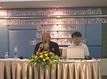 “Executive College of Architecture
Presentation - Strategic Development of
Suan Sunandha Rajabhat University”