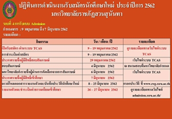 Admission 2019