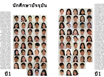 College of Architecture  :  Suan
Sunandha Rajabhat University