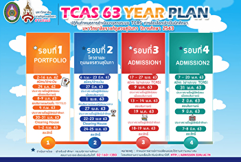 TCAS63
