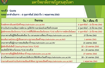 College of Architecture  :  Suan
Sunandha Rajabhat University