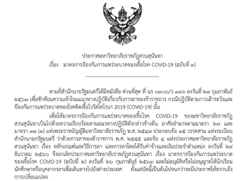 College of Architecture : Suan Sunandha
Rajabhat University