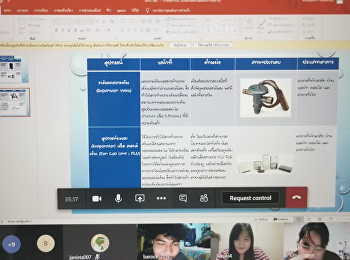 สาขาวิชาสถาปัตยกรรม กับ การเรียนการสอน
Online