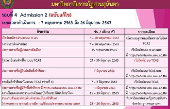 TCAS63 Admission 1 ประจำปีการศึกษา 2563