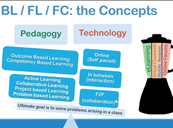 การอบรมเชิงปฏิบัติการกระบวนการออกแบบการเรียนรู้
(อบรมออนไลน์) รุ่นที่ 2