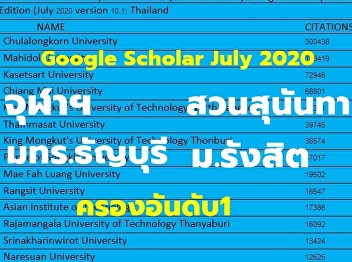 College of Architecture