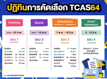 ปฎิทินการคัดเลือกในแต่ละรอบของระบบ
TCAS64