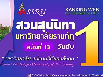 Webometric U-Ranking