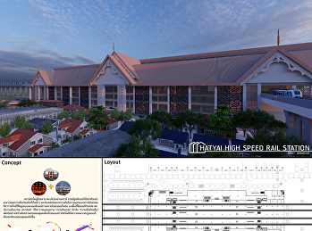 (Hatyai High Speed Rail Station)