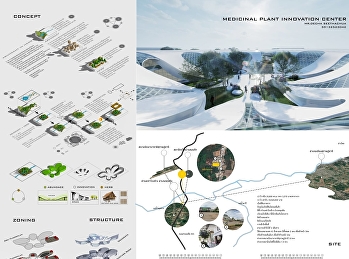 วิทยานิพนธ์ทางสถาปัตยกรรม 