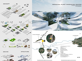 (MEDICINAL PLANTS INNOVATION)
