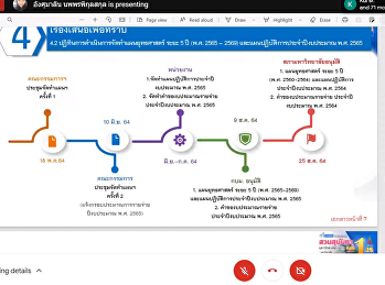 ผู้บริหารวิทยาลัยเข้าร่วมประชุมคณะกรรมการจัดทำแผนยุทธศาสตร์
ระยะ 5 ปี (พ.ศ. 2565 - 2569)