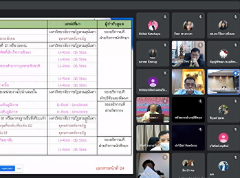 ประชุมคณะกรรมการดำเนินงานจัดทำแผนยุทธศาสตร์
ระยะ 5 ปี
