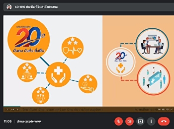 การตรวจวิทยานิพนธ์ ครั้งที่ 1
ภาคเรียนที่ 1/2564 (กลุ่มที่ 3)