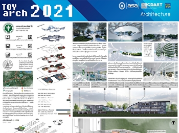 ผลงานวิทยานิพนธ์ทางสถาปัตยกรรม  