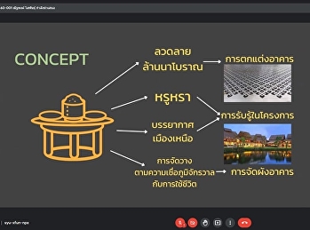 College of Architecture