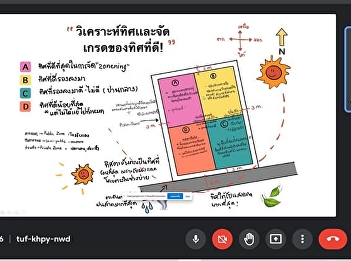 Process Design