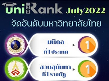 Unirank July 2022