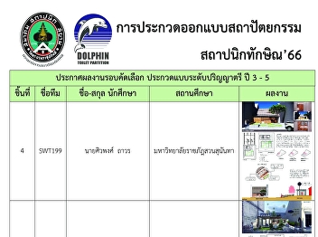 College of Architecture