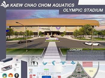 โครงการศูนย์กีฬาว่ายน้ำแก้วเจ้าจอม