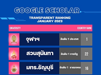 อันดับ 1 #มหาวิทยาลัยราชภัฏสวนสุนันทา