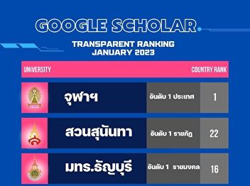 1st place #Suan Sunandha Rajabhat
University