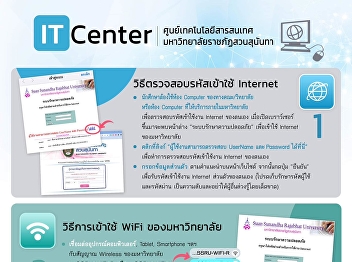 Including various services from the
Information Technology Center