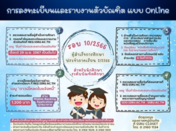 Graduate registration and reporting
Academic year 2023, round 10/2023