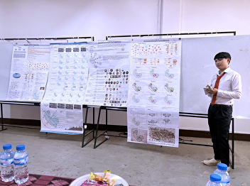 Thesis defense examination (Thesis 2024)
Faculty of Architecture Suphanuwong
University