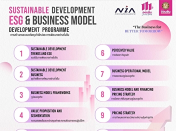 SUSTAIABLE DEVELOPMENT ESG & BUSINESS
MODEL