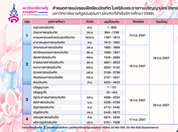 Schedule for the Royal Graduation
Ceremony 2022