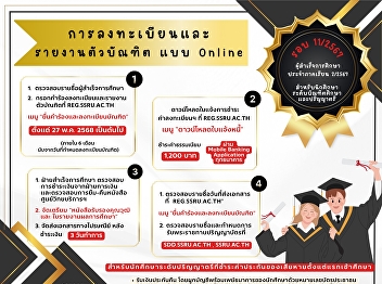 Announcement: Registration and Graduate
Reporting for Collection of Official
Academic Documents Academic Year 2024 |
Round 11/2024