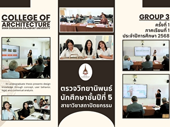 First Thesis Review (Group 3) for
5th-year students in the Architecture
Program, Semester 1/2025