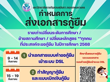 Schedule for Student Loan Document
Submission (Academic Year 2025)
