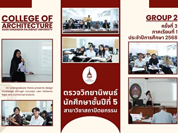 Thesis Examination