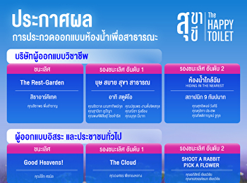 restroom design competition, “Sukha
Suki: The Happy Toilet.”