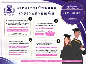 Graduate Registration and Check-in for
Receiving Official Academic Documents,
Academic Year 2025, Round 6/2025