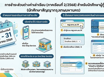 Students who have received loans from
the Student Loan Fund (SLF) are
requested to check the outstanding
balance for the tuition fee difference
for Semester 2/2025.