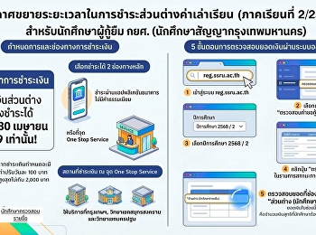 The deadline for paying the outstanding
tuition fee balance has been extended.
The remaining balance for Semester
2/2025 must be paid by April 30, 2026
only.