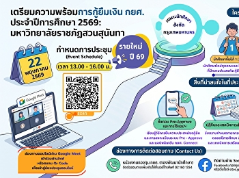 Important Announcement! For New Student
Loan Applicants Only